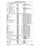 Previous Page - Parts Catalog 10 September 1978