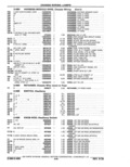 Previous Page - Parts Catalog 10 September 1978