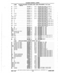 Previous Page - Parts Catalog 10 September 1978