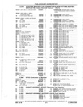 Next Page - Parts Catalog 10 September 1978