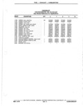Previous Page - Parts Catalog 10 September 1978