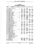 Previous Page - Parts Catalog 10 September 1978