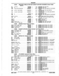 Next Page - Parts Catalog 10 September 1978