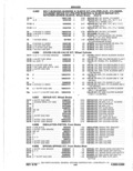 Previous Page - Parts Catalog 10 September 1978