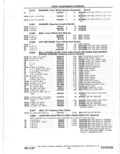 Next Page - Parts Catalog 10 September 1978