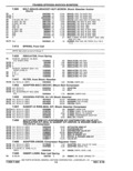 Next Page - Parts Catalog 10 September 1978