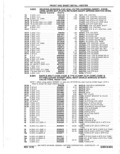 Previous Page - Parts Catalog 10 September 1978