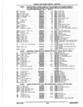 Next Page - Parts Catalog 10 September 1978