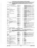 Previous Page - Parts Catalog 10 September 1978