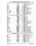 Previous Page - Parts Catalog 10 September 1978