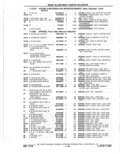 Previous Page - Parts Catalog 10 September 1978