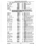 Previous Page - Parts Catalog 10 September 1978