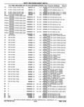 Previous Page - Parts Catalog 10 September 1978