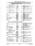 Previous Page - Parts Catalog 10 September 1978