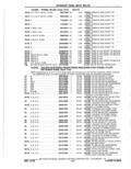 Previous Page - Parts Catalog 10 September 1978