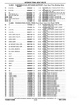 Next Page - Parts Catalog 10 September 1978