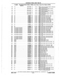 Previous Page - Parts Catalog 10 September 1978