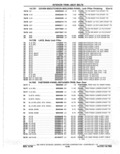 Previous Page - Parts Catalog 10 September 1978
