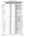 Previous Page - Parts Catalog 10 September 1978