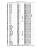 Previous Page - Parts Catalog 10 September 1978