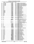 Previous Page - Parts Catalog 10 September 1978