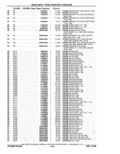Next Page - Parts Catalog 10 September 1978