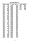Next Page - Parts Catalog 10 September 1978
