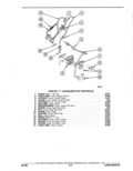 Previous Page - Parts Catalogue 10A September 1978