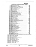 Next Page - Parts Catalogue 10A September 1978
