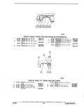 Previous Page - Parts Catalogue 10A September 1978
