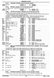 Previous Page - Chassis and Body Parts Catalog P&A 30 November 1979
