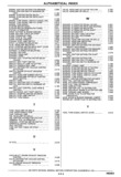 Previous Page - Chassis and Body Parts Catalog P&A 30 November 1979