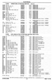 Next Page - Chassis and Body Parts Catalog P&A 30 November 1979