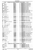 Previous Page - Chassis and Body Parts Catalog P&A 30 November 1979