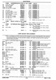 Previous Page - Chassis and Body Parts Catalog P&A 30 November 1979