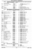 Previous Page - Chassis and Body Parts Catalog P&A 30 November 1979