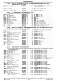 Previous Page - Chassis and Body Parts Catalog P&A 30 November 1979