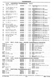 Previous Page - Chassis and Body Parts Catalog P&A 30 November 1979
