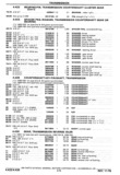 Previous Page - Chassis and Body Parts Catalog P&A 30 November 1979
