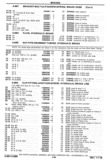 Next Page - Chassis and Body Parts Catalog P&A 30 November 1979