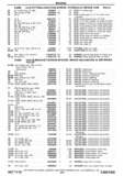 Next Page - Chassis and Body Parts Catalog P&A 30 November 1979
