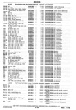 Previous Page - Chassis and Body Parts Catalog P&A 30 November 1979