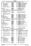 Next Page - Chassis and Body Parts Catalog P&A 30 November 1979