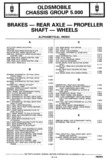 Previous Page - Chassis and Body Parts Catalog P&A 30 November 1979