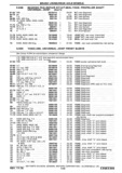 Next Page - Chassis and Body Parts Catalog P&A 30 November 1979