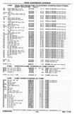 Previous Page - Chassis and Body Parts Catalog P&A 30 November 1979
