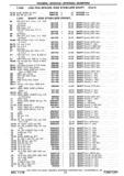 Previous Page - Chassis and Body Parts Catalog P&A 30 November 1979