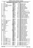 Next Page - Chassis and Body Parts Catalog P&A 30 November 1979