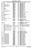 Previous Page - Chassis and Body Parts Catalog P&A 30 November 1979