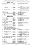 Previous Page - Chassis and Body Parts Catalog P&A 30 November 1979